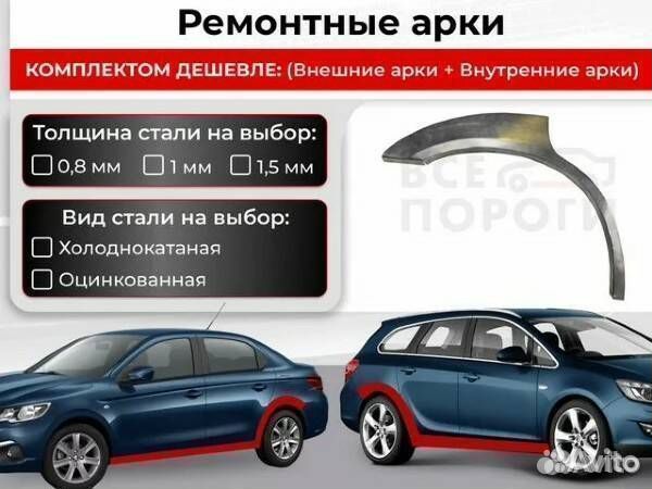 Ремонтные арки Honda Accord 5