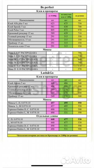 Ресницы для наращивания Enigma
