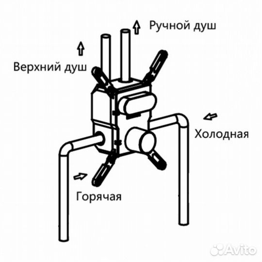 Смеситель для душа Vincea vscv-421BG4