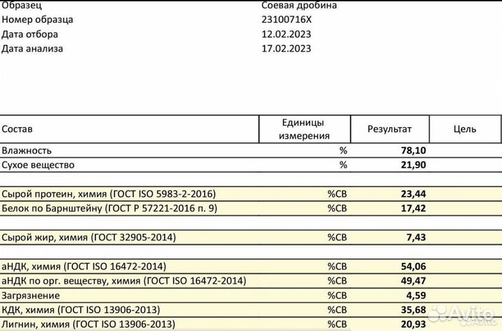 Соевая дробина