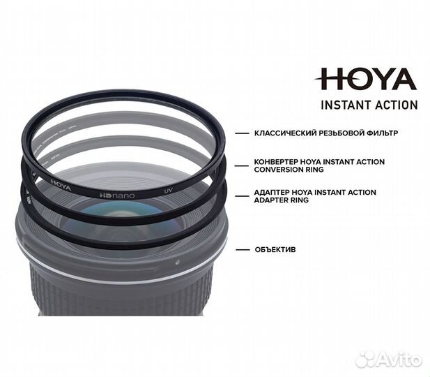 Адаптер Hoya Instant Action Adapter Ring 72mm