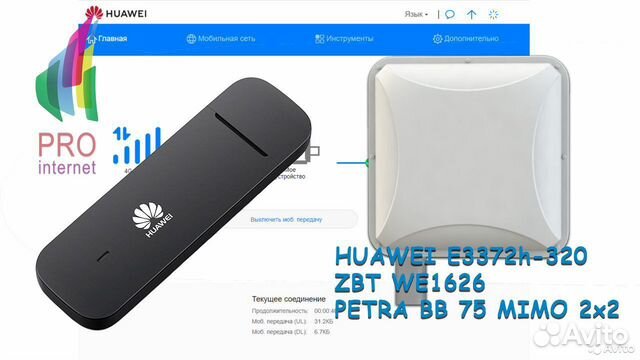 Роутер ZBT huawei E3372h-320 petra BB mimo