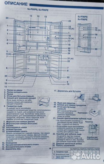 Холодильник бу sharp