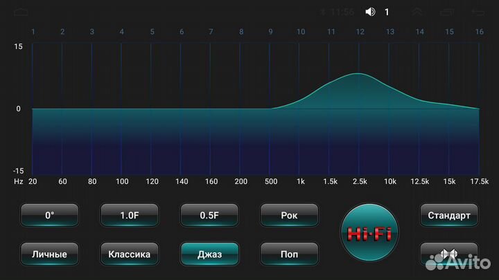 Автомагнитола Kia Сeed, Venga 2010-2014 2/32 c 4G