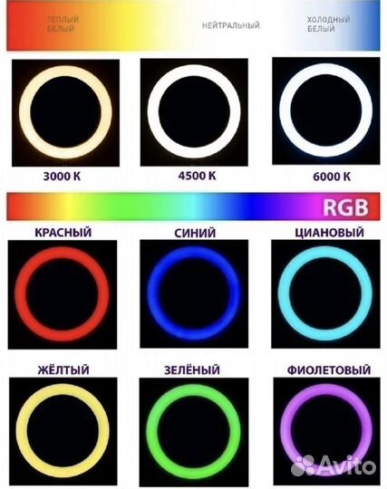 Кольцевая LED-лампа