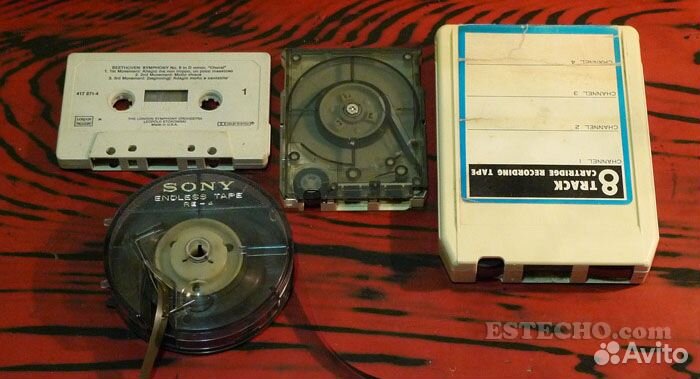 Гитарные педали эффектов