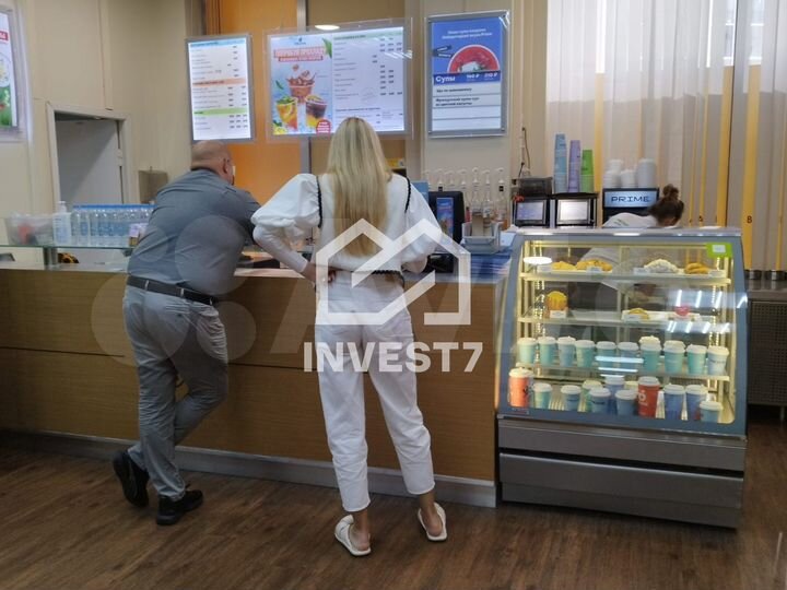 Аренда торговой площади