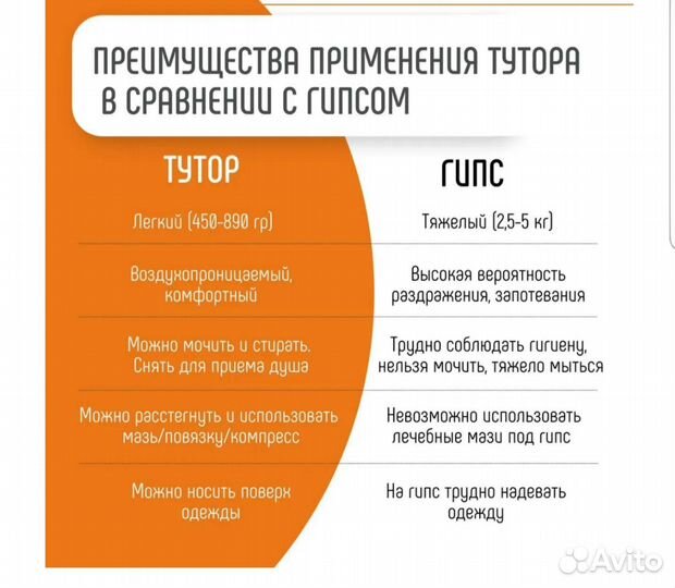 Тутор на коленный сустав orliman, ортез