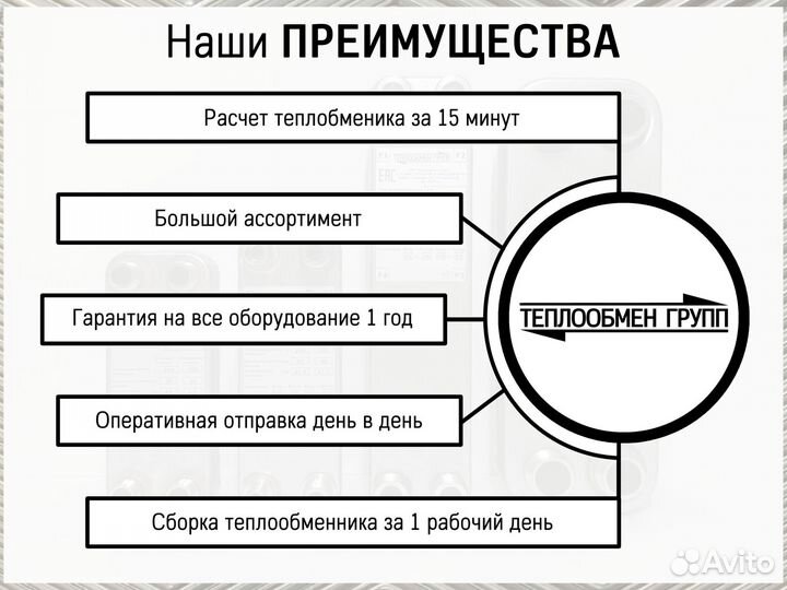 Теплообменник пластинчатый паяный на 7 кВт