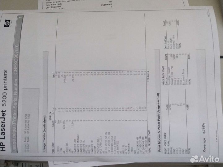 Принтер А3, А4 HP LaserJet 5200