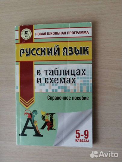 Справочные пособия