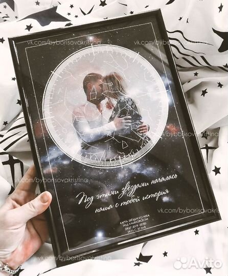 Карта звездного неба