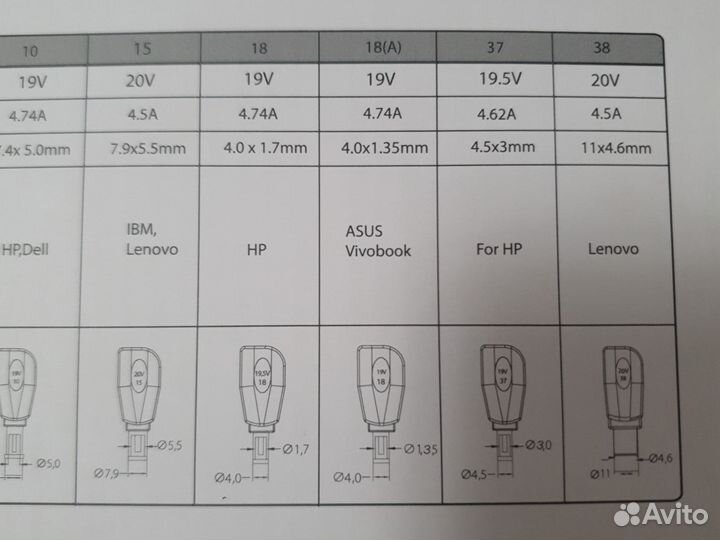 Универсальный зарядник ноутбуков