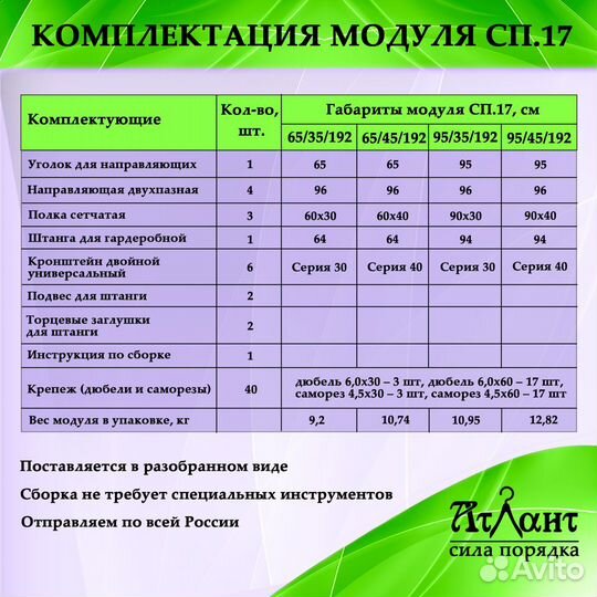 Модульная гардеробная система