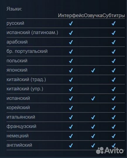 Monster Hunter: World / Монстр Хантр Ворлд (Steam)