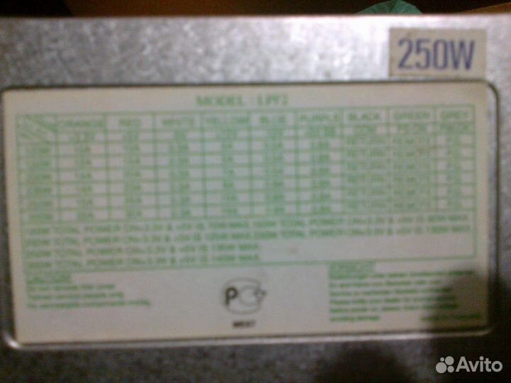 Блоки питания