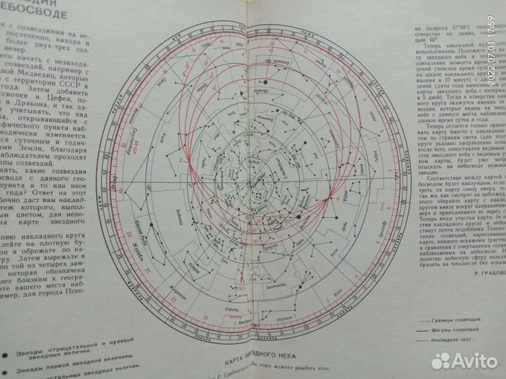 Детские энциклопедии СССР