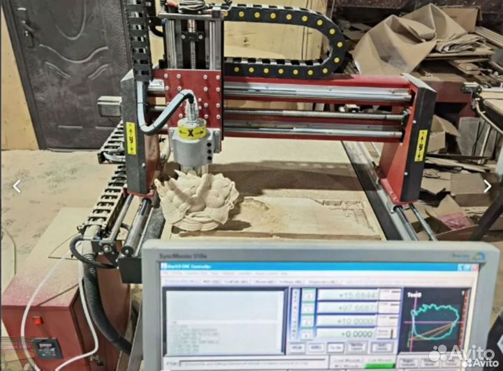 Фрезерный станок чпу в кредит