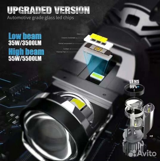 DawnKnight Mini F40 H4