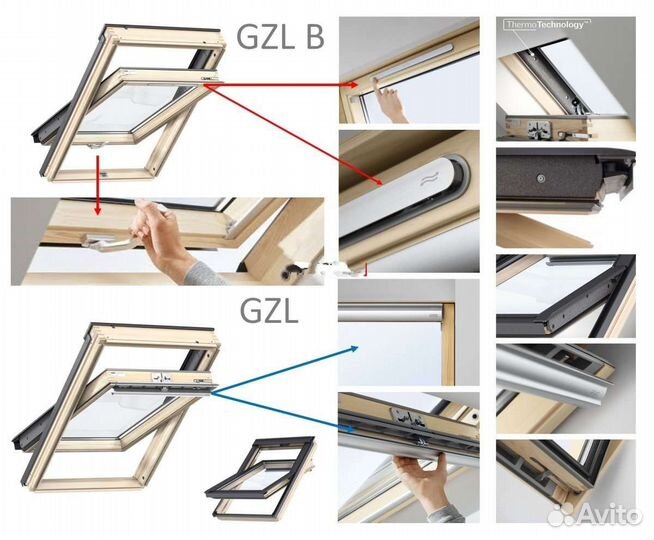 Мансардные окна velux dakea rooflite