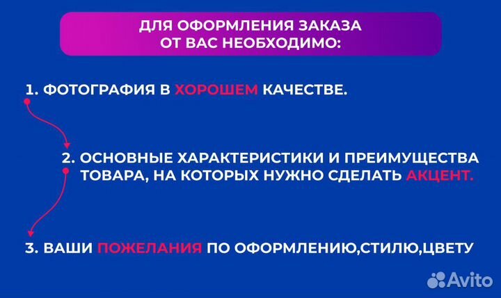 Дизайнер инфографики для маркетплейс