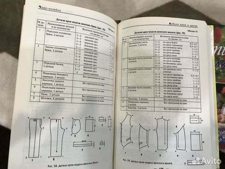 Чудо-хозяйка. Энциклопедия