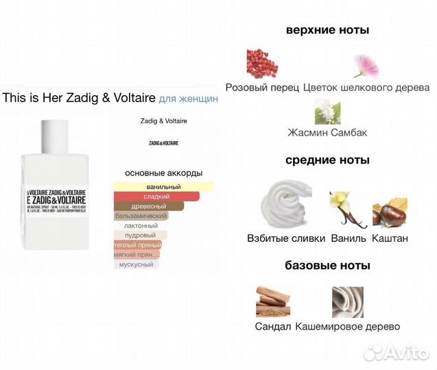 Парфюмерия