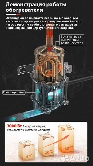 Предпусковой подогреватель LF Bross 3кВт (угловой)
