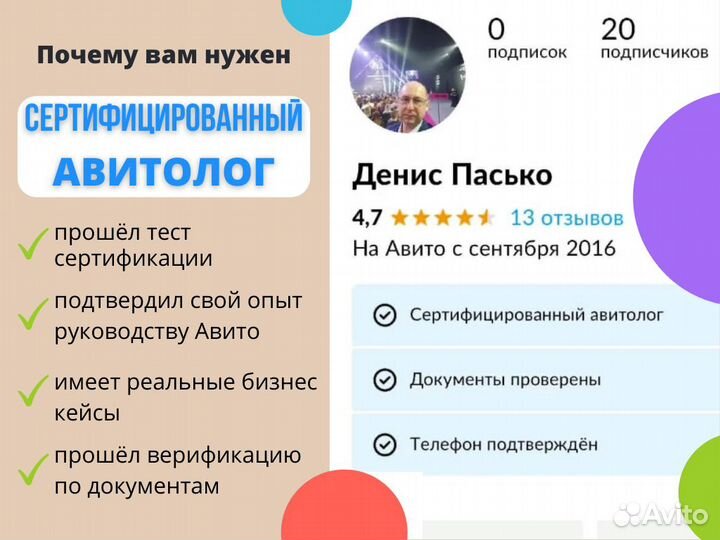 Авитолог / Услуги Авитолога