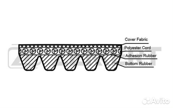 Ремень Audi A4 A6 Superb Passat Bora 98
