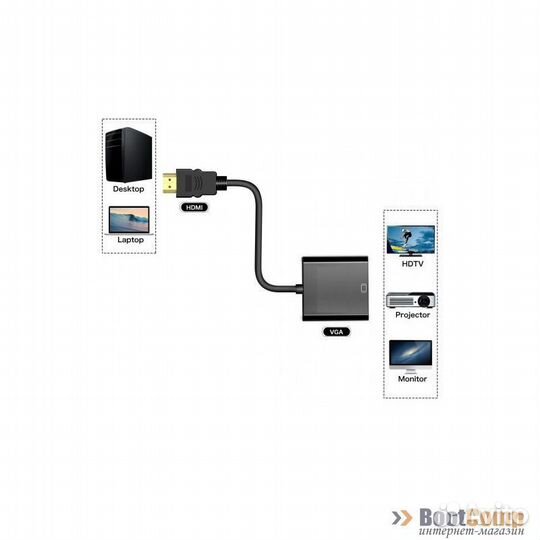 Переходник hdmi - VGA KS-is KS-426