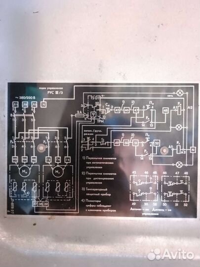 Электро щиток