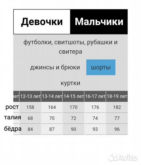 Шорты/бермуды tom tailor