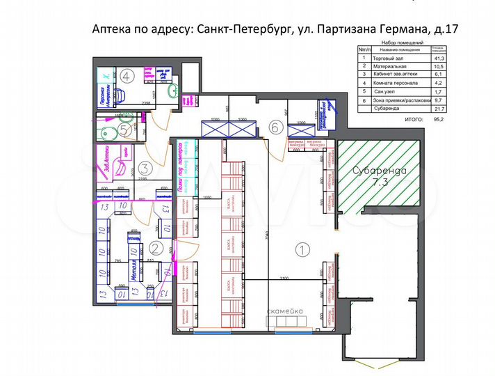 Торговая площадь, 7.3 м²