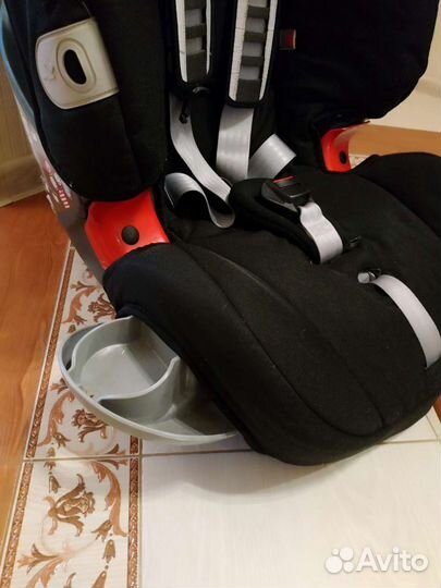 Автокресло от 9 до 36 кг Britax Römer Evolva 1-2-3