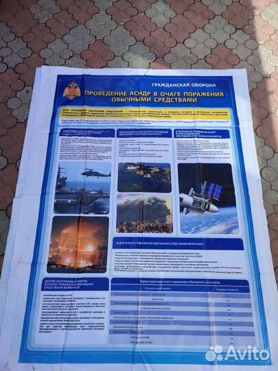 Баннеры Плакаты Гражданская оборона