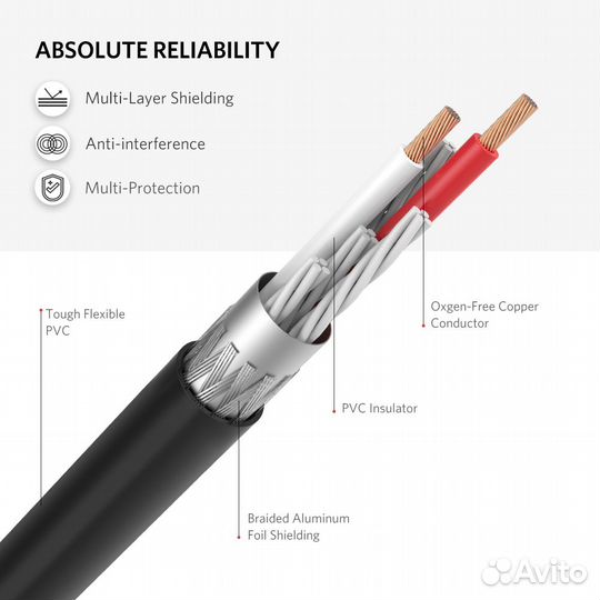 Аудио кабель 3,5 мм штекер на 2 RCA 20cm