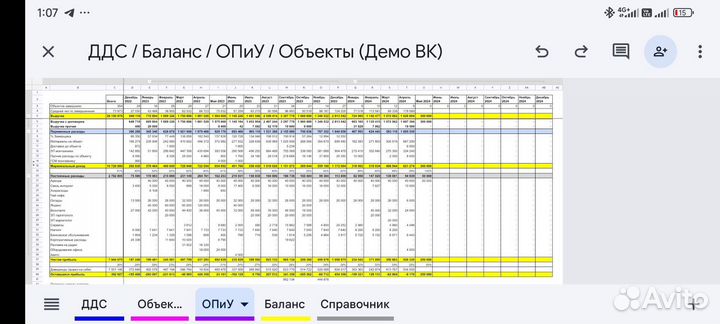 Финансовый директор удалённо (аутсорс)