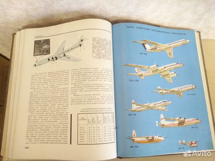 Детская советская энциклопедия
