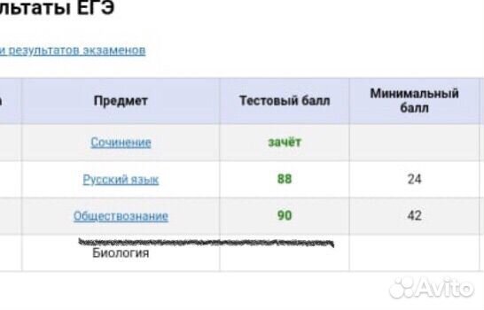 Репетитор по обществознанию и истории
