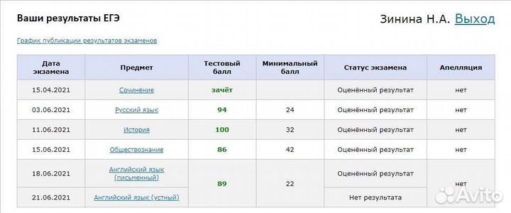 Репетитор по истории