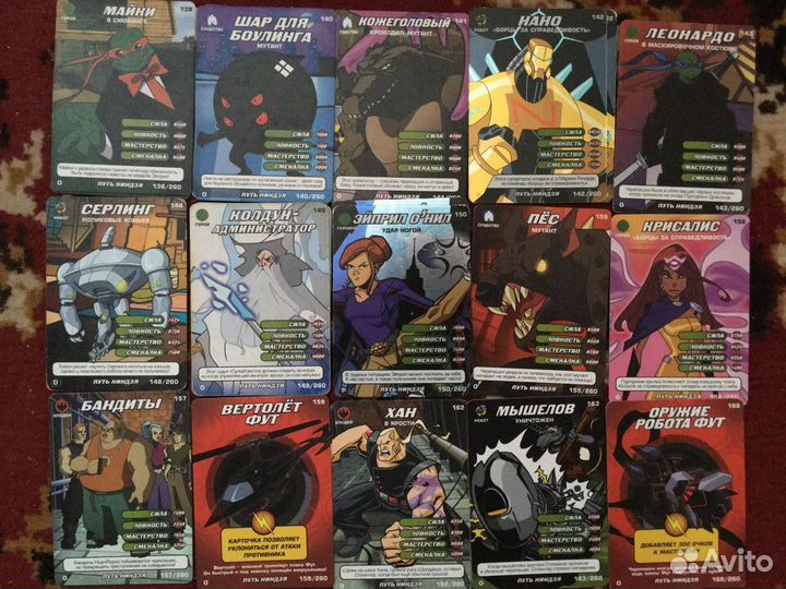 Черепашки Ниндзя.Боевая Четвёртка