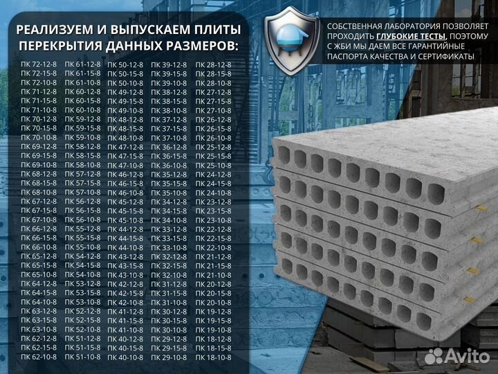 Плиты перекрытия пк 42-12-8