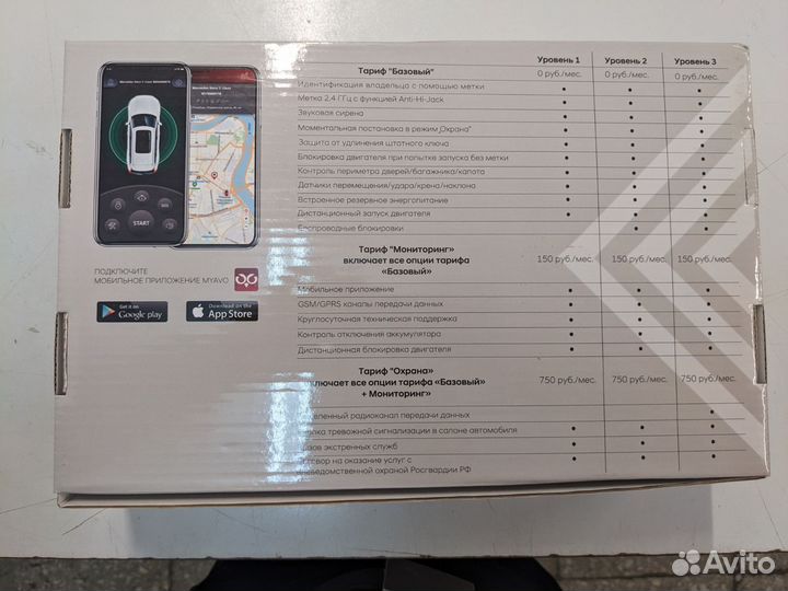 Система автоохраны аво