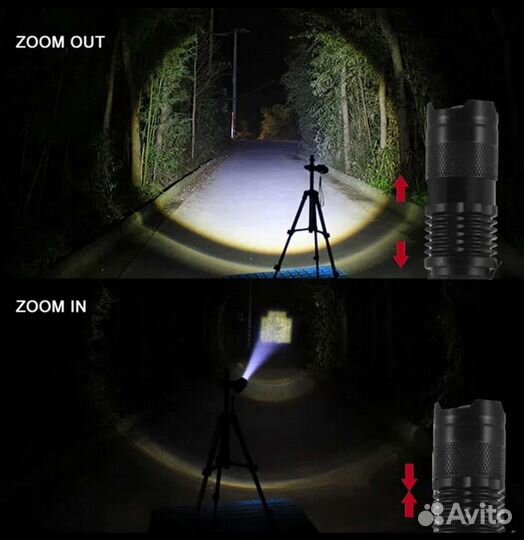 Фонарик светодиодный аккумуляторный