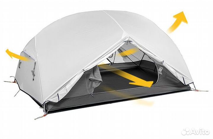 Палатка Mongar2 NatureHike 20D