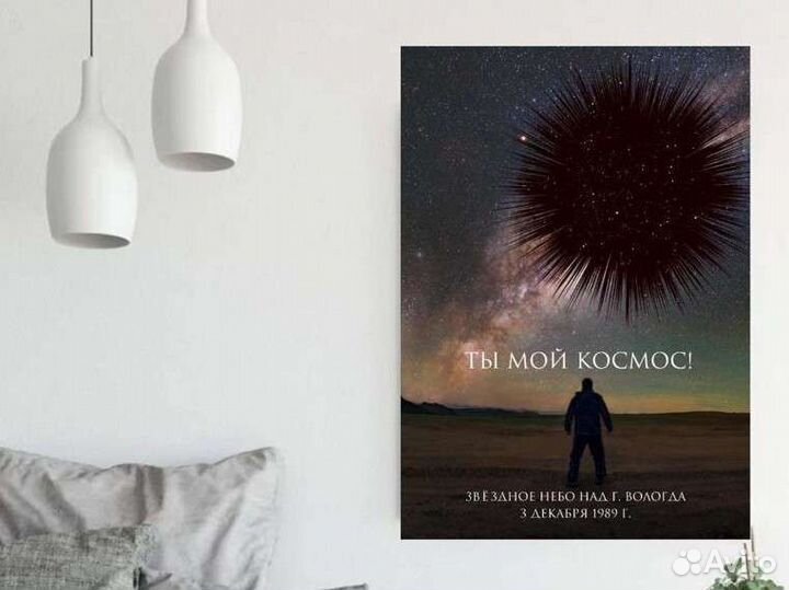 Карта звездного неба