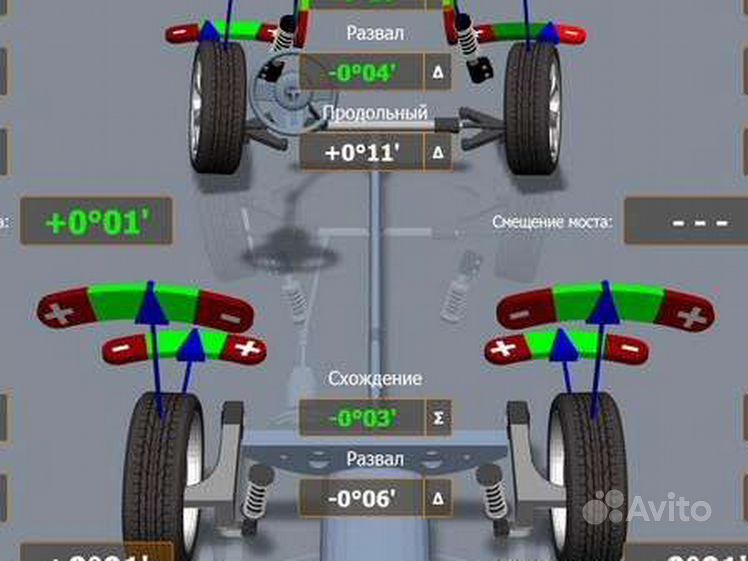 Развал схождение mitsubishi outlander 2014. Глазной сход развал. Глазной сход развал. Глазной сход развал. Развал схождение техновектор.