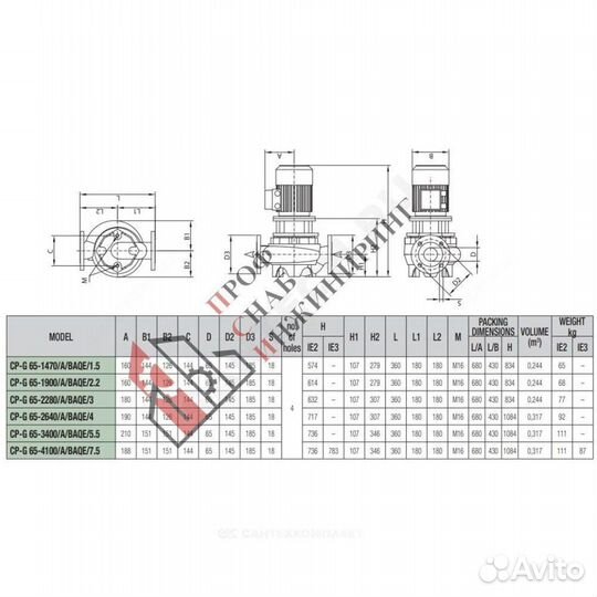 Насос CP-G 65-3400/A/baqe/5,5 PN16 3х400В/50 Гц DA