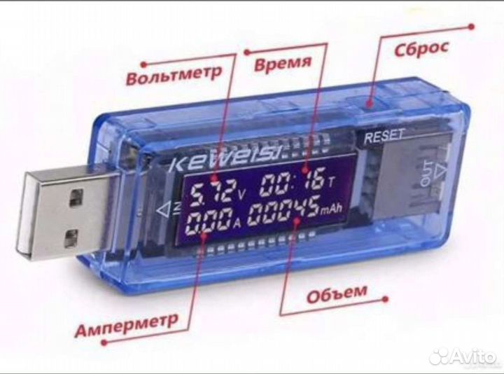 Usb тестер